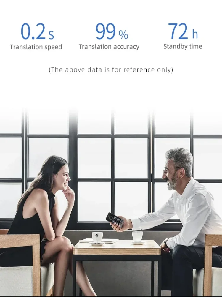 New Smart Accurate Voice Touch Screen Translator Support 142 Languages HD Camera Photo Offline Record TF Card Fast Translation