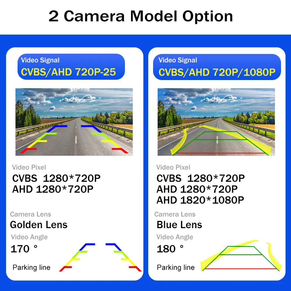 180° AHD 1080P Fisheye Car Rear View Backup Camera For BMW 1 Series 120i 135i F20 F21 E81 E87 640i F12 F13 Z4 E89