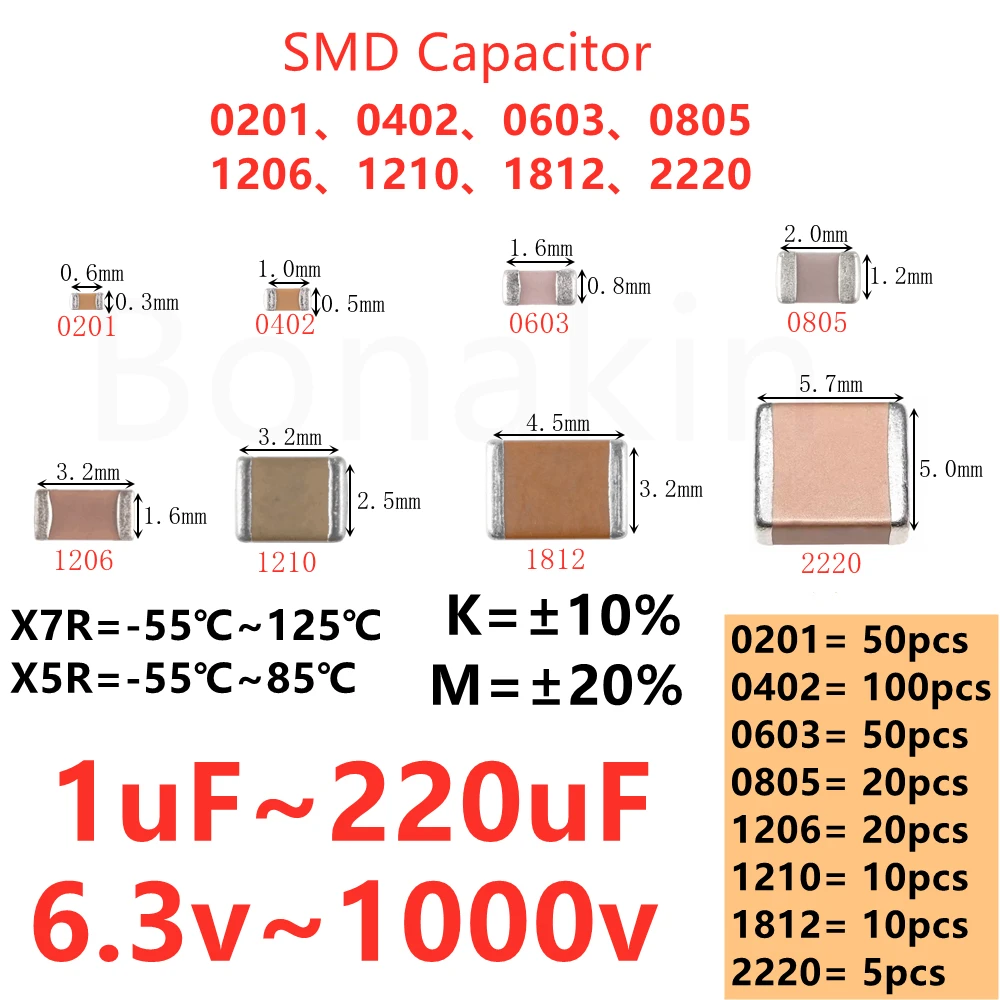 0201 0402 0603 0805 1206 1210 1812 2220 Condensator 1uF 2,2uF 4,7uF 10uF 22uF 47uF 100uF 220uF 6,3V10V 16V25V35V50V63V100V250V500V