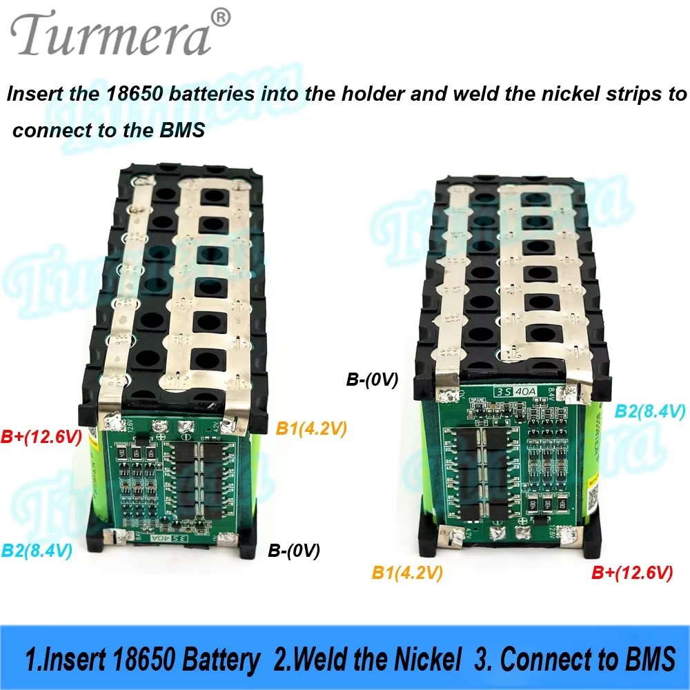 Turmera DIY 12V Battery Box with 3x7 18650 Holder 40A BMS Voltage Capacity Displayer Dual-Channel 2*USB 5V Power Bank Controllab