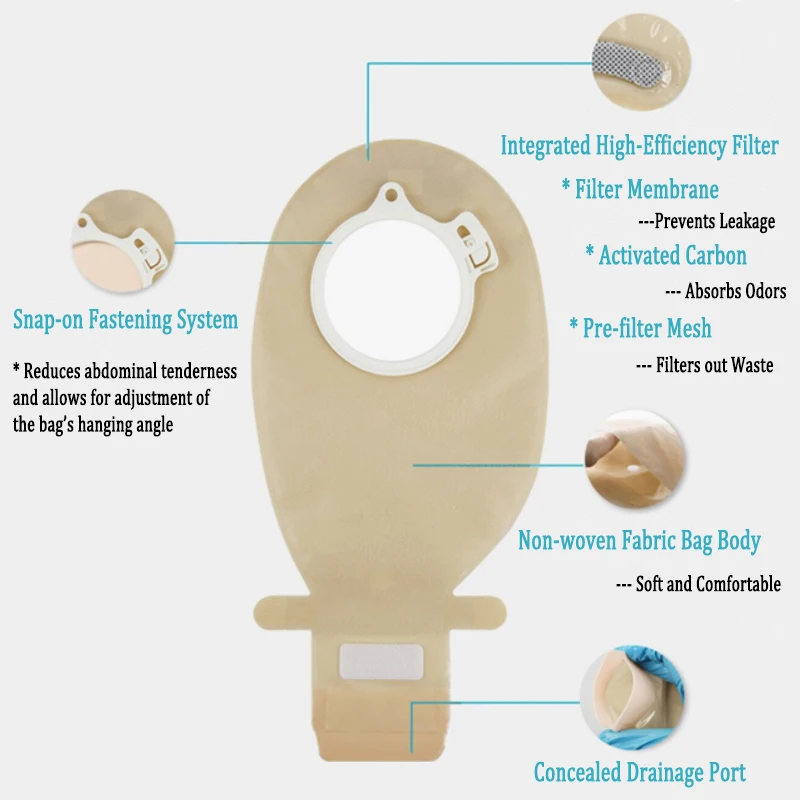 Two Piece Click Lock Colostomy Bag Flat Convex Chassis Carbon Filter Odor Barrier Stoma Care Supplies
