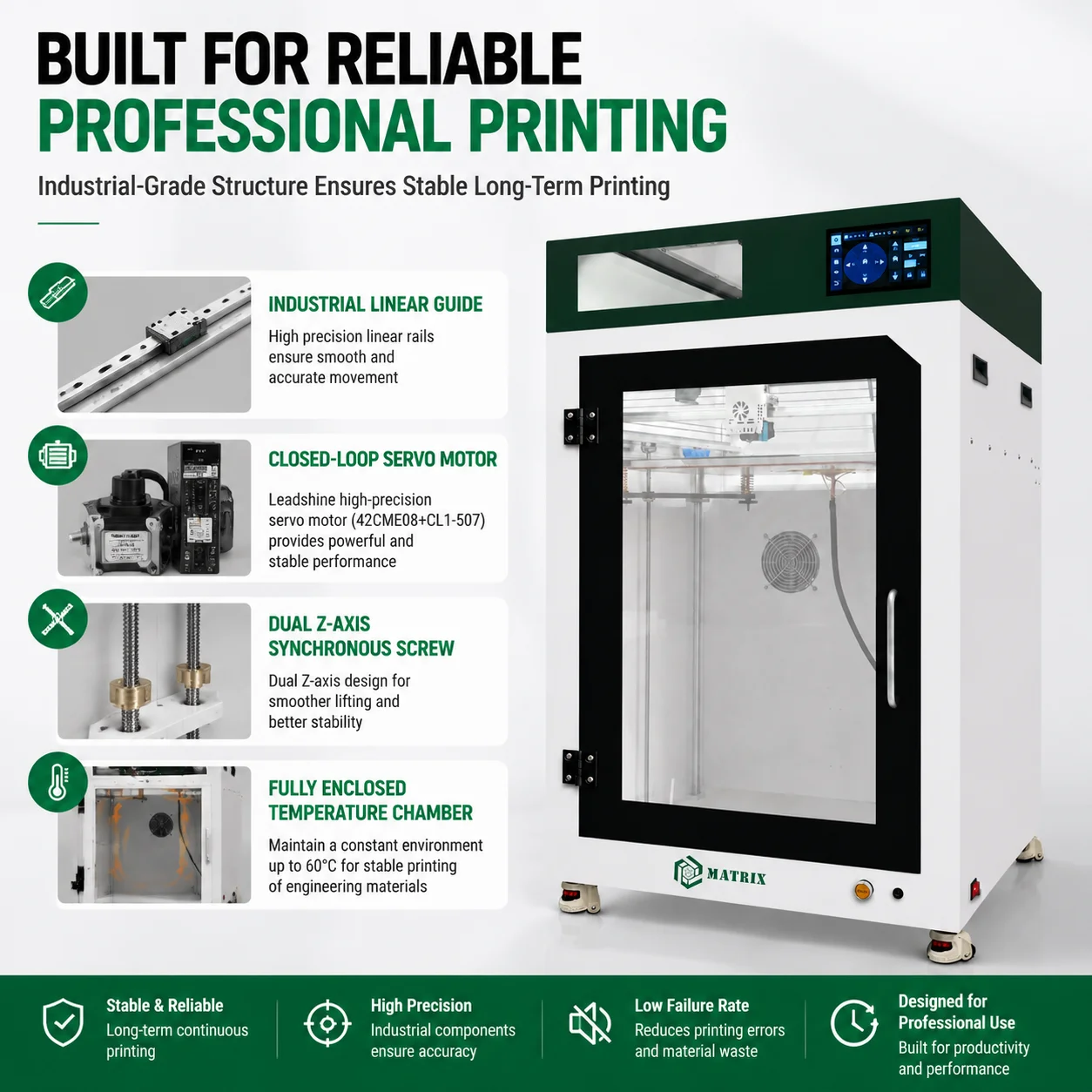 Industrial FDM 3D Printer with Auto Leveling and High Speed for Rapid Prototyping Product Design Engineering Model Making