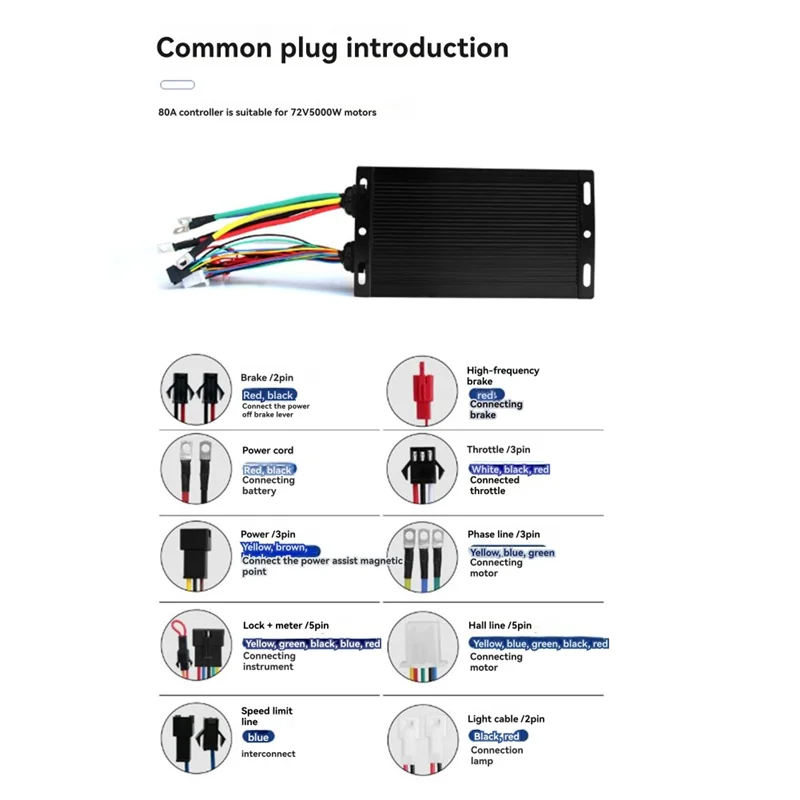 ABBK-Ebike Controller 72V 80A 5000W Onda quadra monomodale Ideale per il rimontaggio di mountain bike a motore