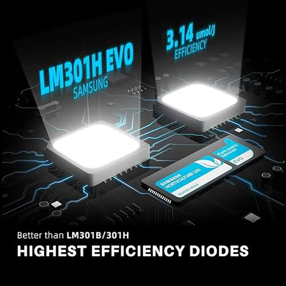 LM301H EVO عكس الضوء LED الطيف الكامل تنمو ضوء كفاءة عالية واختراق أعمق جميع مراحل النمو مثالية في الأماكن المغلقة