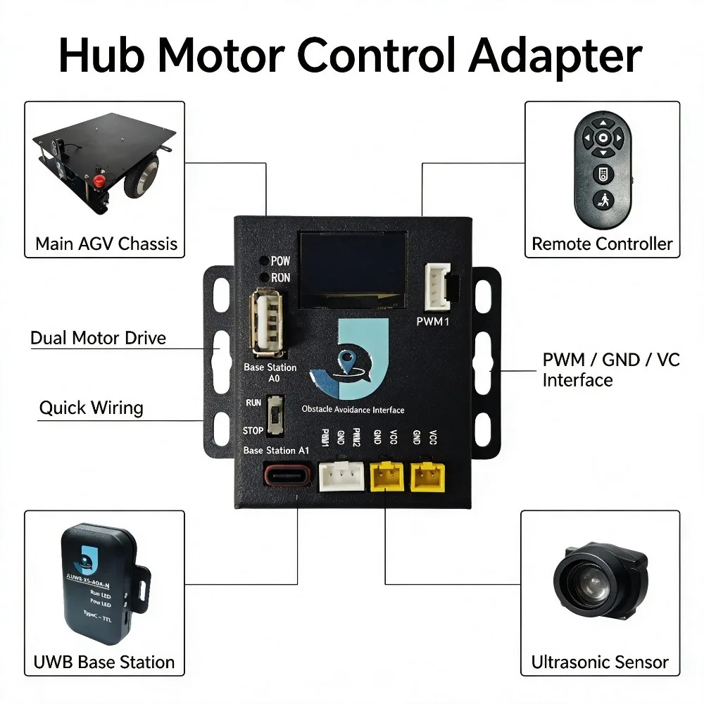 Smart Follow Obstacle Avoidance Module for RC Car Plug and Play No Programming Adjustable Distance Live Streaming Camera Car