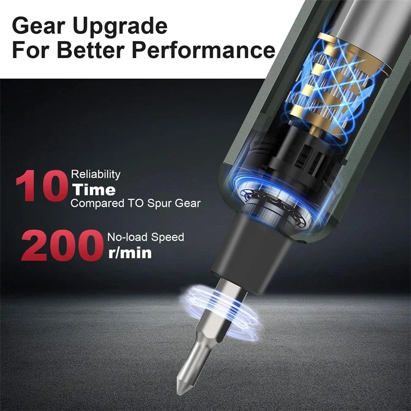 Galacok Precision Electric Screwdriver Kit with LED Lights Precision Cordless Repair Tool for Phone Camera Watch Power Tool