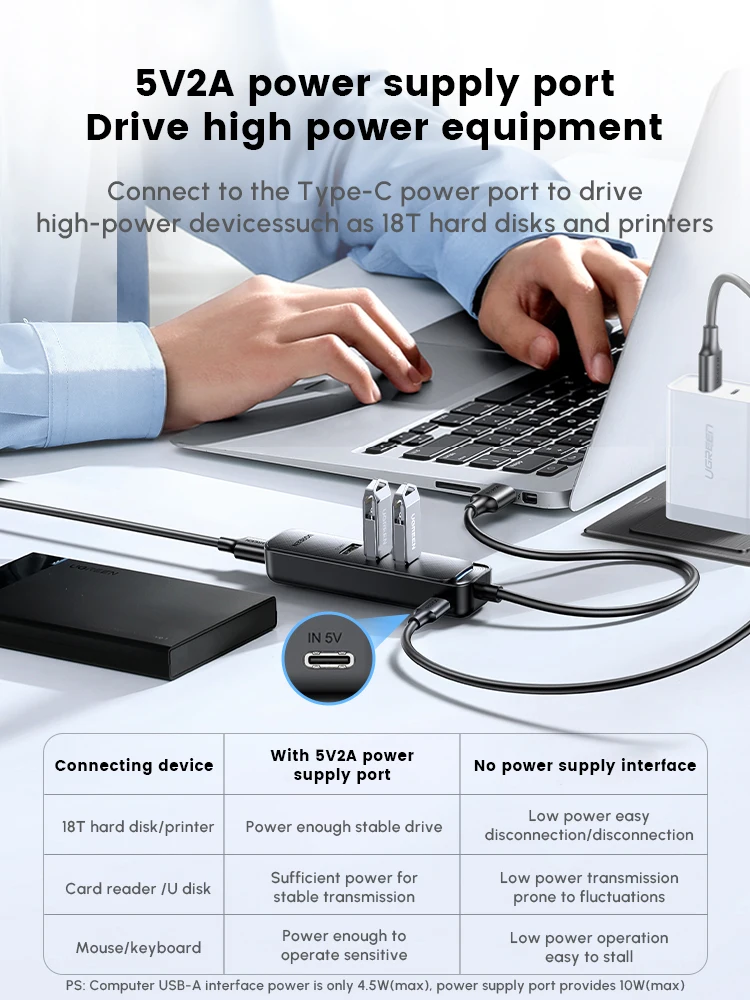 UGREEN 4-портовый концентратор USB 3.0, USB-сплиттер ABS, передача данных 5 Гбит/с, USB-удлинитель для ноутбука