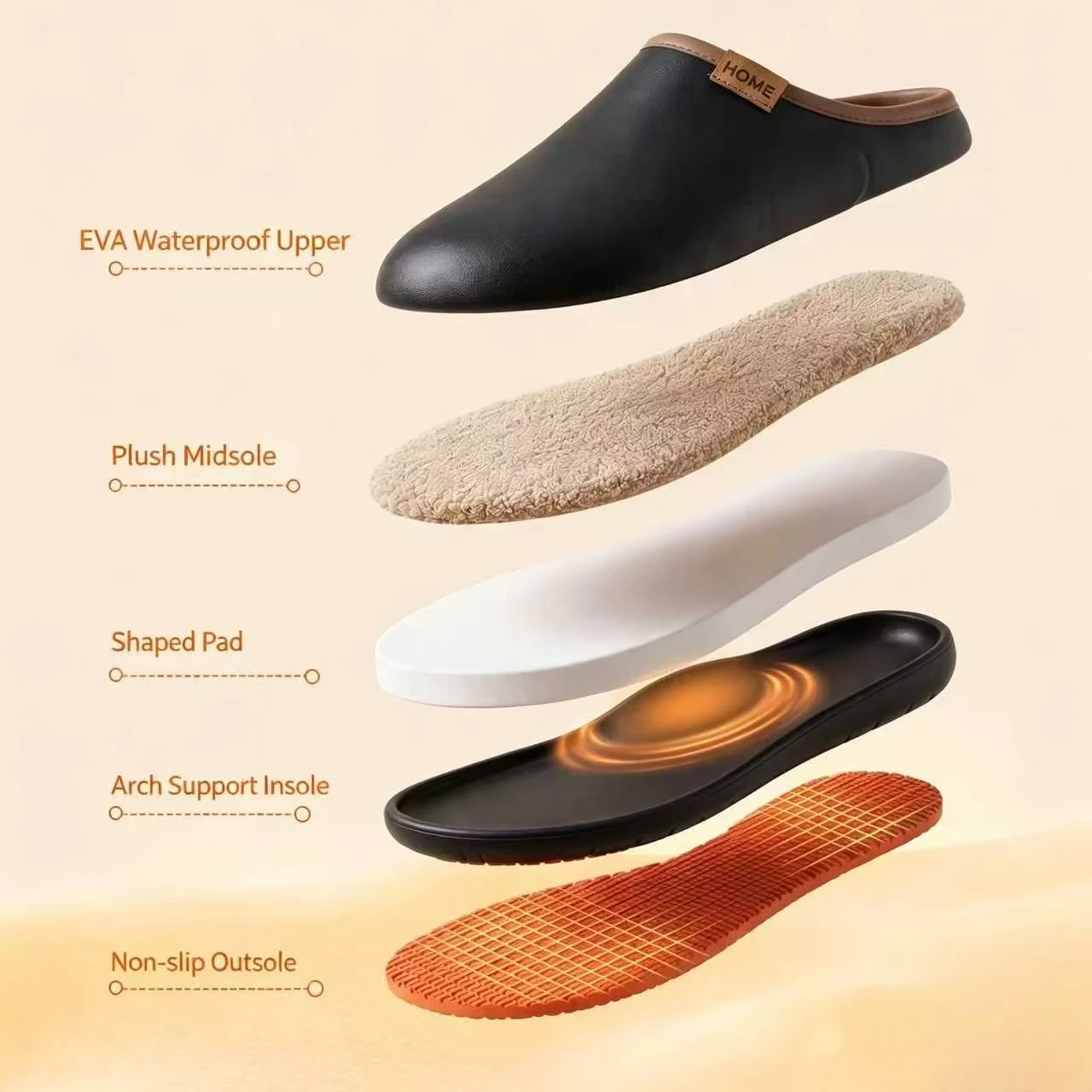 Winter Warm Plush Lined Clogs for Men Women, EVA Waterproof Upper Non-Slip Full Sole House Slippers, Soft Comfort Indoor Outdoor