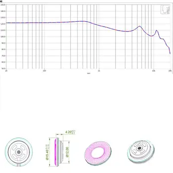 15,4 mm 300 ohm högimpedans djup basfrekvens med dubbel magnetisk dubbel kavitet luftflödesbalansteknik dynamisk elementdrift med platt huvud 10 best sales Planar magnetic speaker - №6