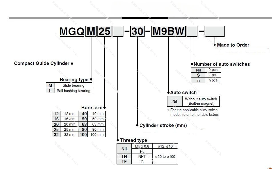 MGQM25-20/25/30/40/50/75/100MGQM SMC Type Slide Bearing Pneumatic Cylinder Compact Air Actuator MGQM25-20 MGQM25-25 MGQM25-30