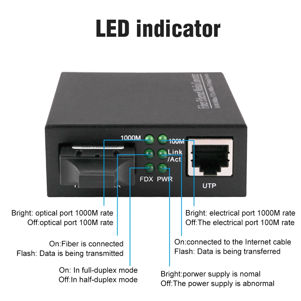 Gigabit Fiber Optical Media Converter 10/100/1000Mbps Dual Fiber SC Port RJ45 to 1000Base-LX up to 20km