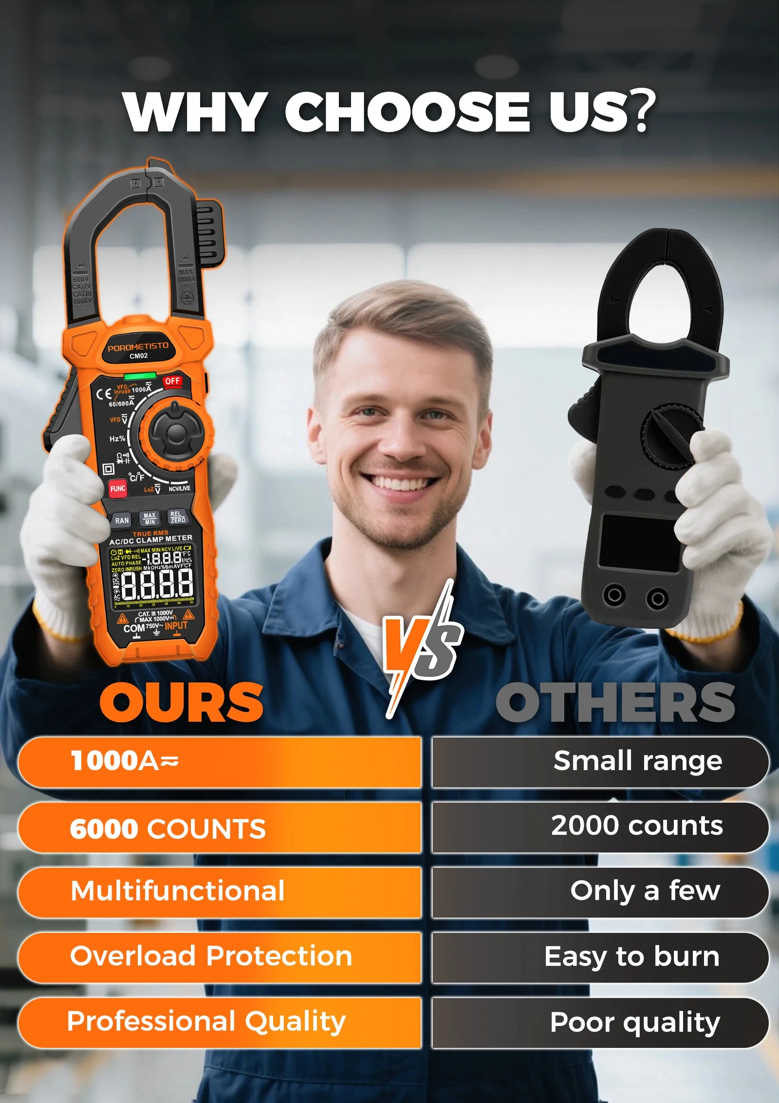 Digitales Zangenmessgerät Multimeter AC/DC 600A/1000A Amperemeter True RMS Multimeter Hochpräzise Kapazitätsmessung NCV Ohm Hz Spannungsprüfer – Detail 37