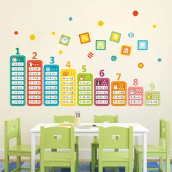 Cartoon 26 letter animal wall stickers 99 multiplication table wall stickers children's room kindergarten classroom murals