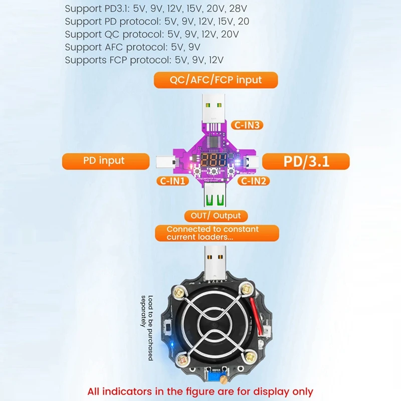 2 In 1 PD3.1 28V Fast Protocol Charge Trigger Decoy Voltmeter Qualcomm QC PD 5V 9V 12V 15V 20V Trigger Voltage Detector