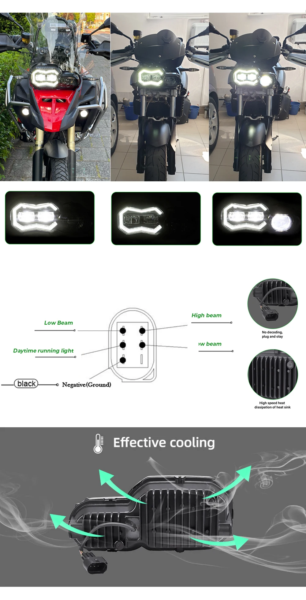 KEMIMOTO E-Mark-zugelassene Scheinwerfer für BMW F800GS ADV F800R F650GS F700GS Motorradbeleuchtung, komplette LED-Scheinwerfer-Baugruppe – Detail 20