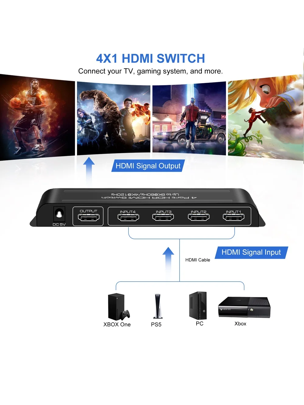 HDMI2.1 Switcher 4x1 Selector 4K@120Hz 8K@60Hz VRR ALLM Dolby Atmos 48Gbps HDR10+ HDCP2.3 Support PS5 XBOX Series X