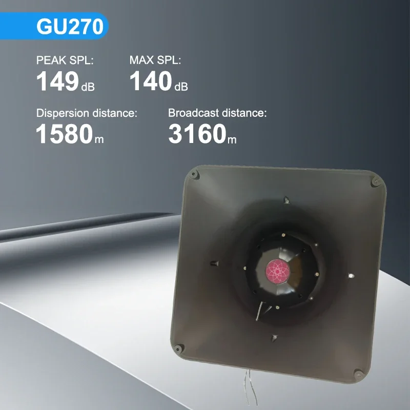 

GU270 Portable Heavy Duty LRAD Speaker System | Remote Directional Audio Projector