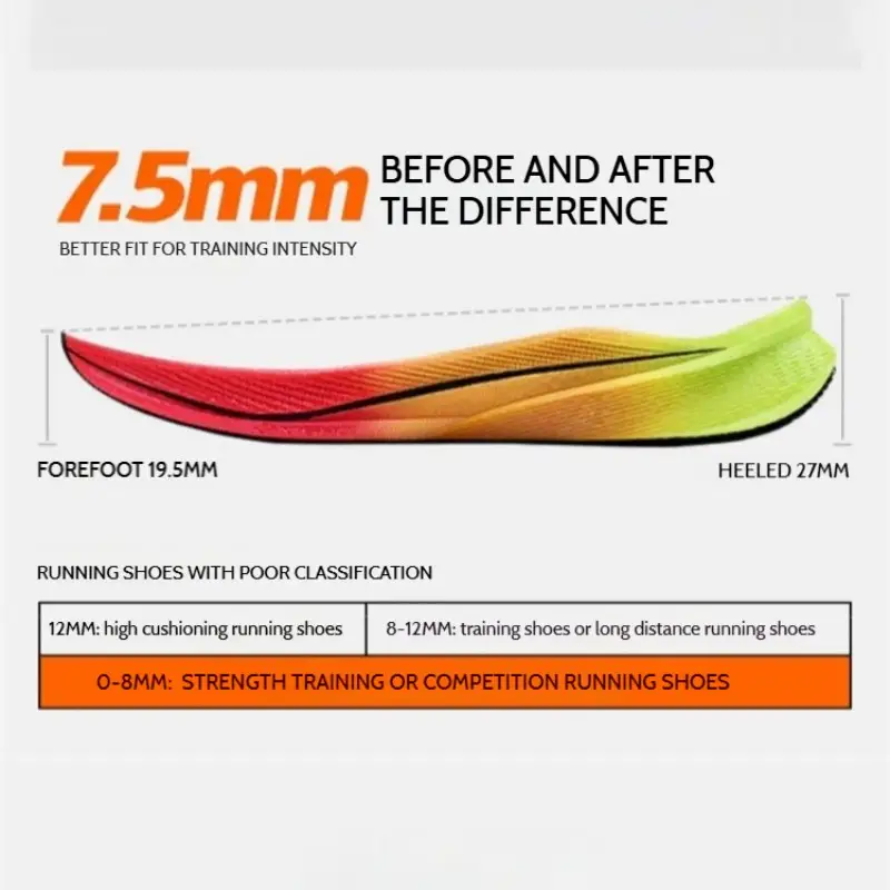Xtep Men's Running Shoes 2000km 3.0 2025 Spring Lightweight Cushioned Wear-Resistant Training Jogging Sneakers 875119110032 - 4