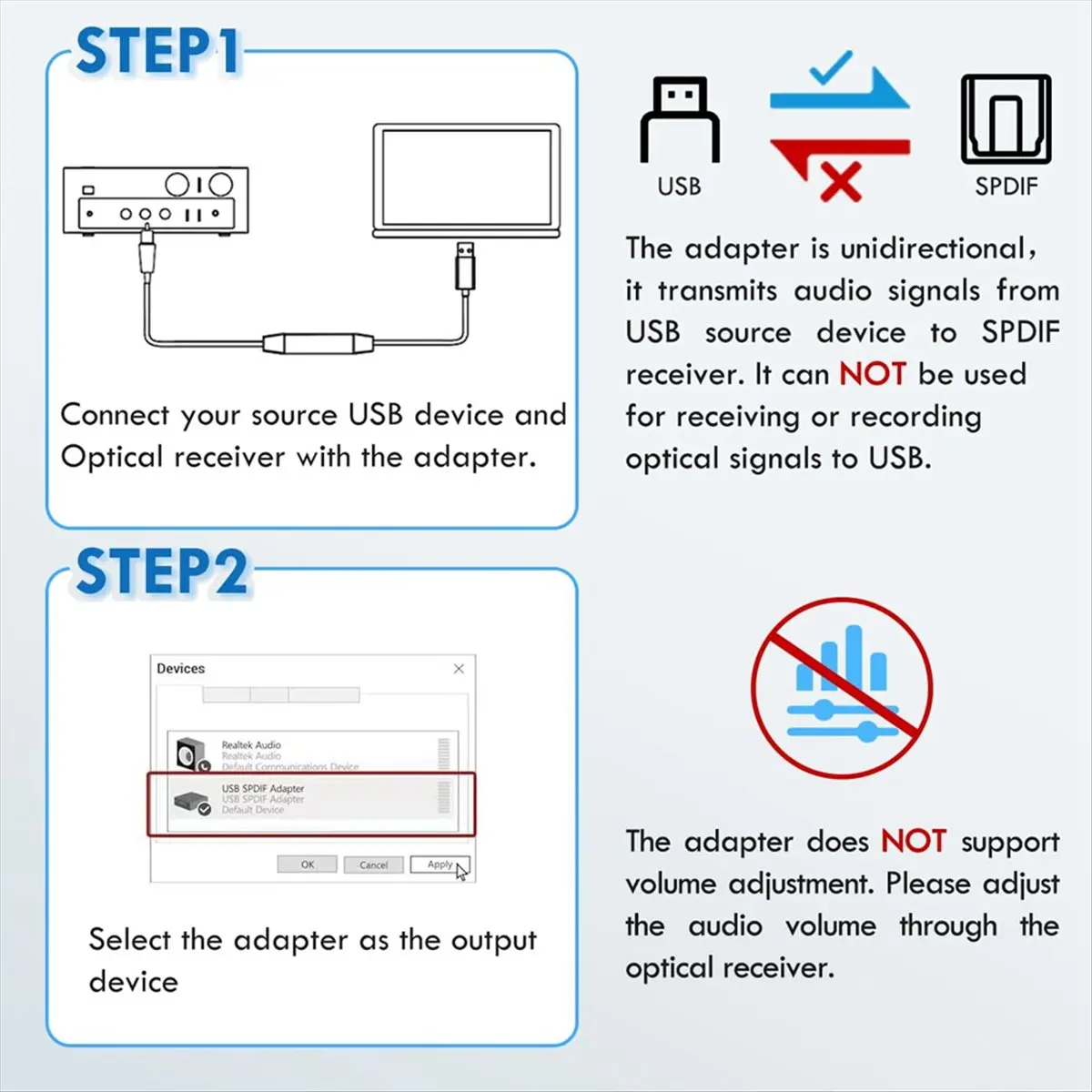 #68T USB Optical Audio Converter,USB to Optical Audio Adapter USB A to SPDIF Sound Card Optical (PVC+PC+Alloy)