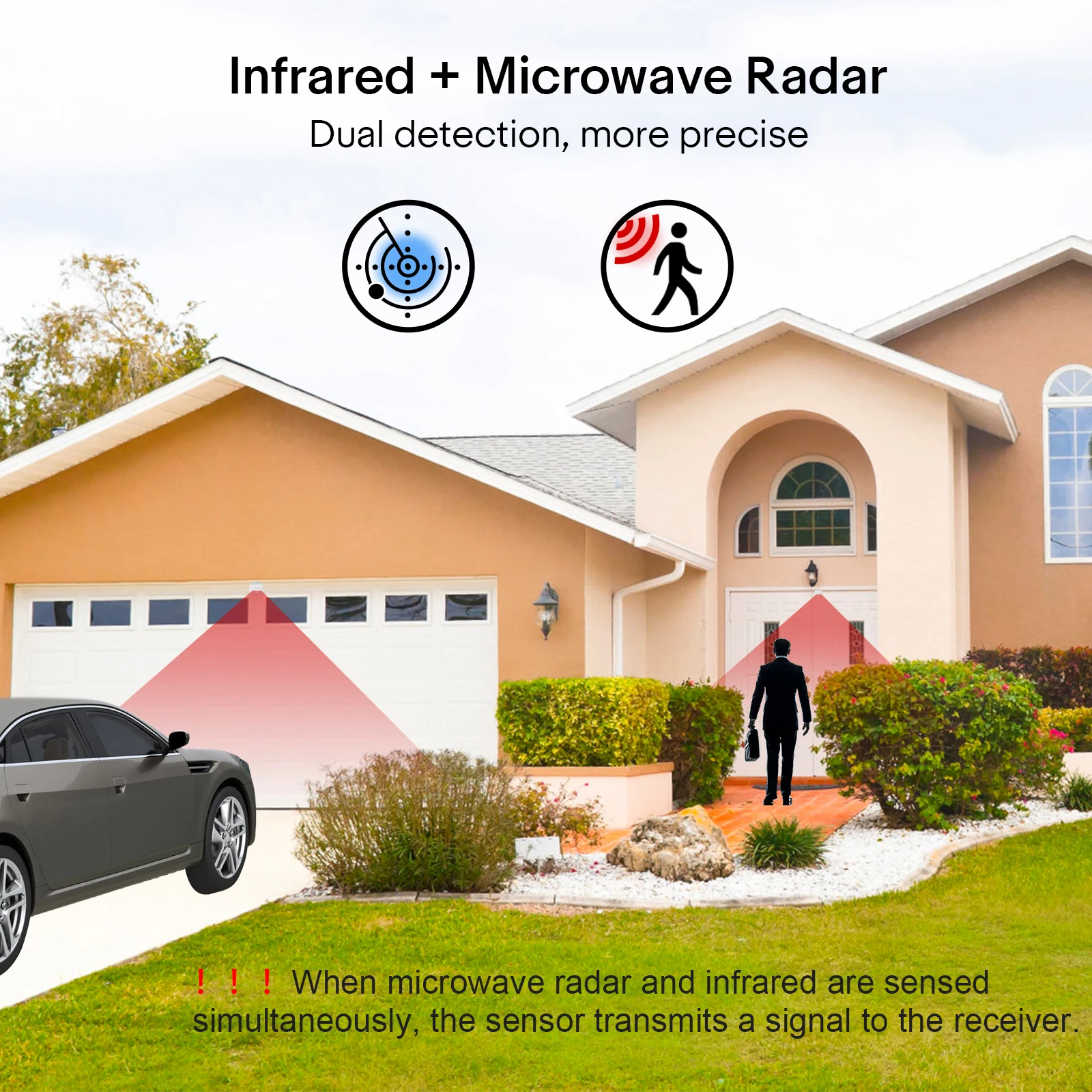 Imagem -04 - Alarme sem Fio ao ar Livre Driveway Sensor de Movimento Pir Sino Seguro Porta Home Bell Detector de Movimento Impermeável Ip64