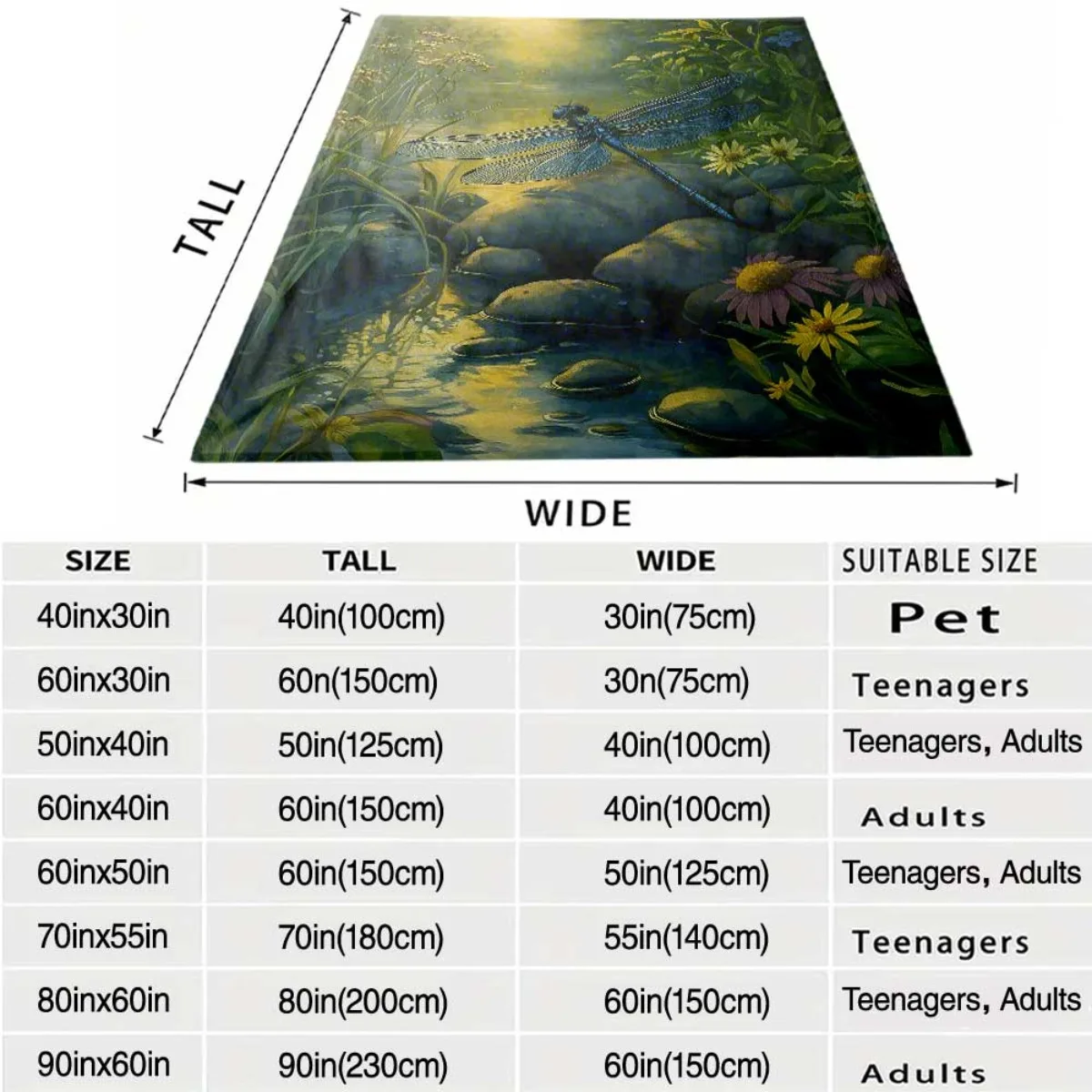 Large Nature Dragonfly Forest Throw Blanket Boho Green Tropical Jungle Art Decor Cozy Bedding Throw 150x200cm