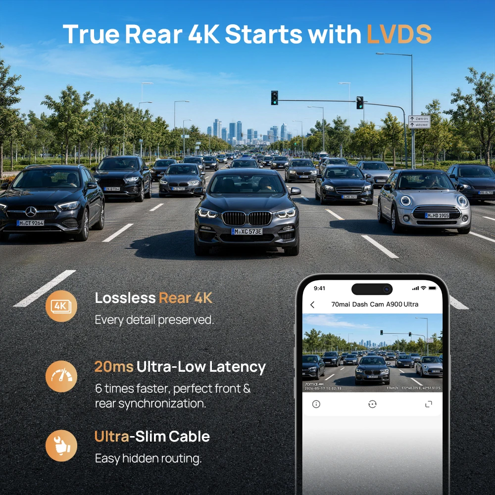 【Neu】70mai A900 Ultra Dual 4K Dashcam IMX678+IMX678 Flaggschiff-Bildsensor LVDS Superkondensator Wi-Fi 6 GPS Ermüdungswarner 4G 2.0 – Detail 3