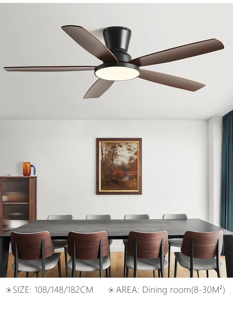 Ceiling fan lamp, With 60w bright LED, Flat-mounted Five-blade