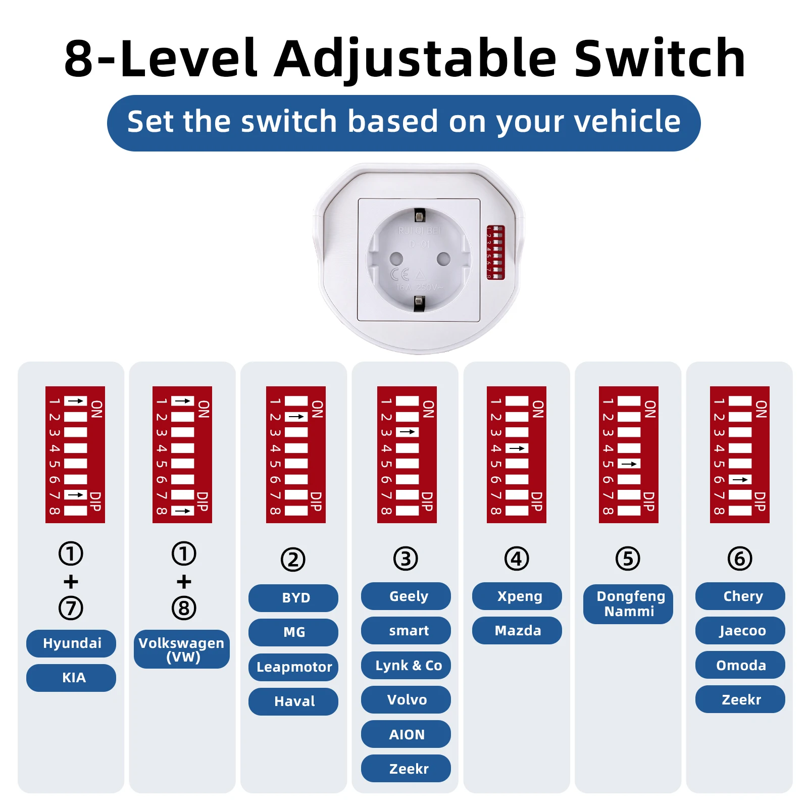EVqiaoyi Type2 V2L Discharging Adapter Vehicle-to-Load Converter for BYD Dolphin KIA EV3 IONIQ 5 Omoda 5 Jaecoo 7