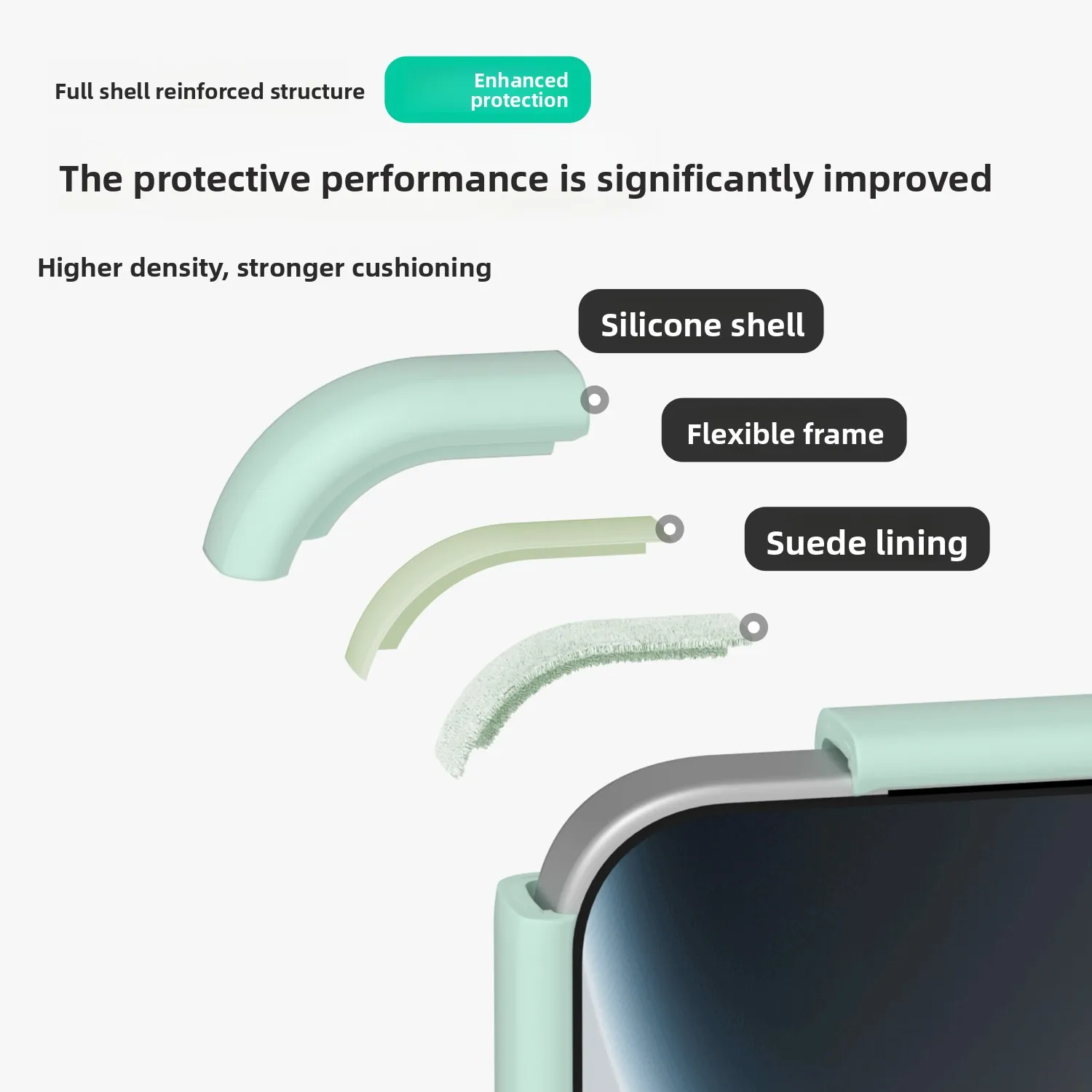 Etui For Honor Magic8 Pro Nowe Modne Silikonowe Etui Przyjazne dla Skóry, Odporne na Upadki, Ochronne na Wstrząsy, Bumper Funda