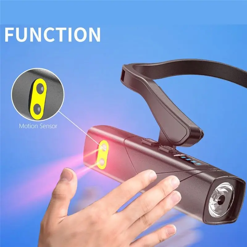 ABXF-For Camping Removable Ear Hook Headlight Headlamp Rechargeable Head Lights With 5 Modes