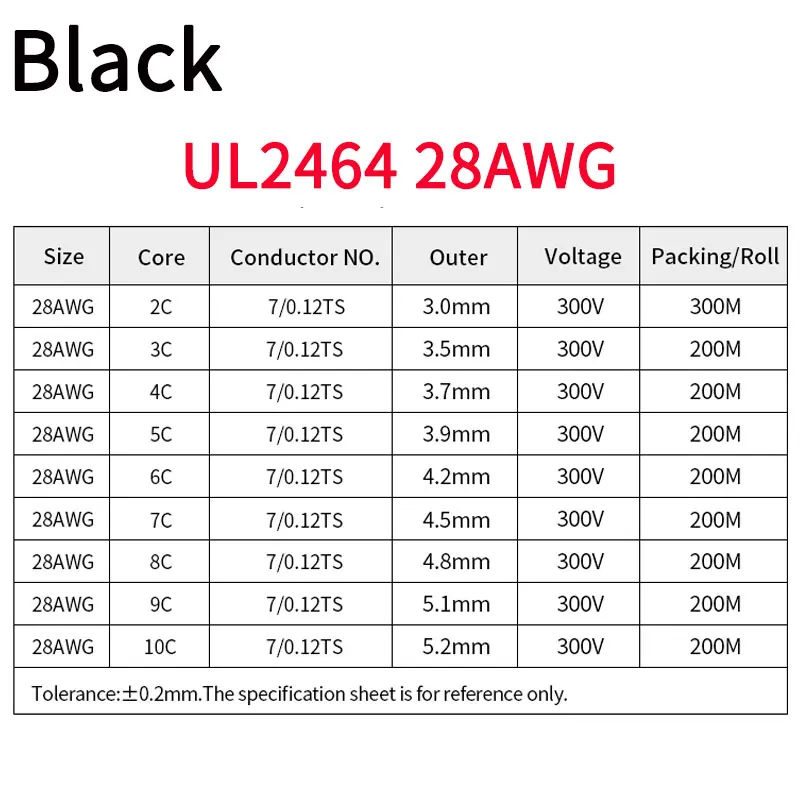 1M UL2464 Sheathed Wire Cable 28 26 24 22 20 18 16AWG Copper Signal Cable 2 3 4 5 6 7 8 9 10 Cores Electronic Audio Wire
