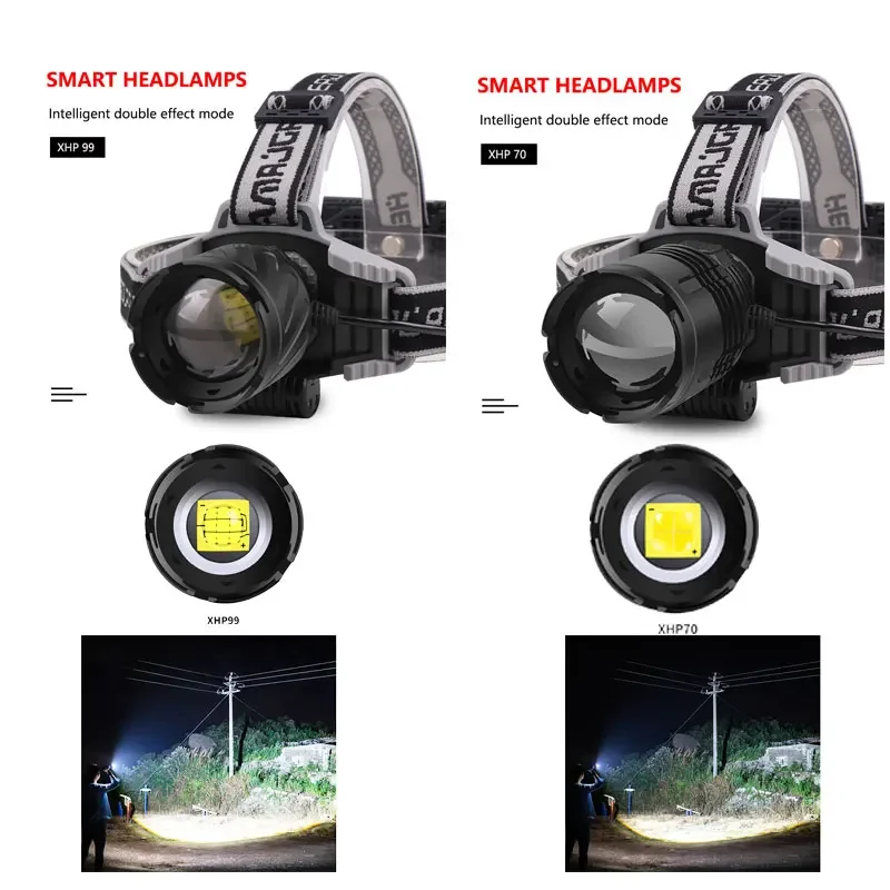 High Power XHP99 SuperBright USB Rechargeable LED Headlamp Fishing Headlight Telescopic Zoom IP64 Waterproof with Charge Display