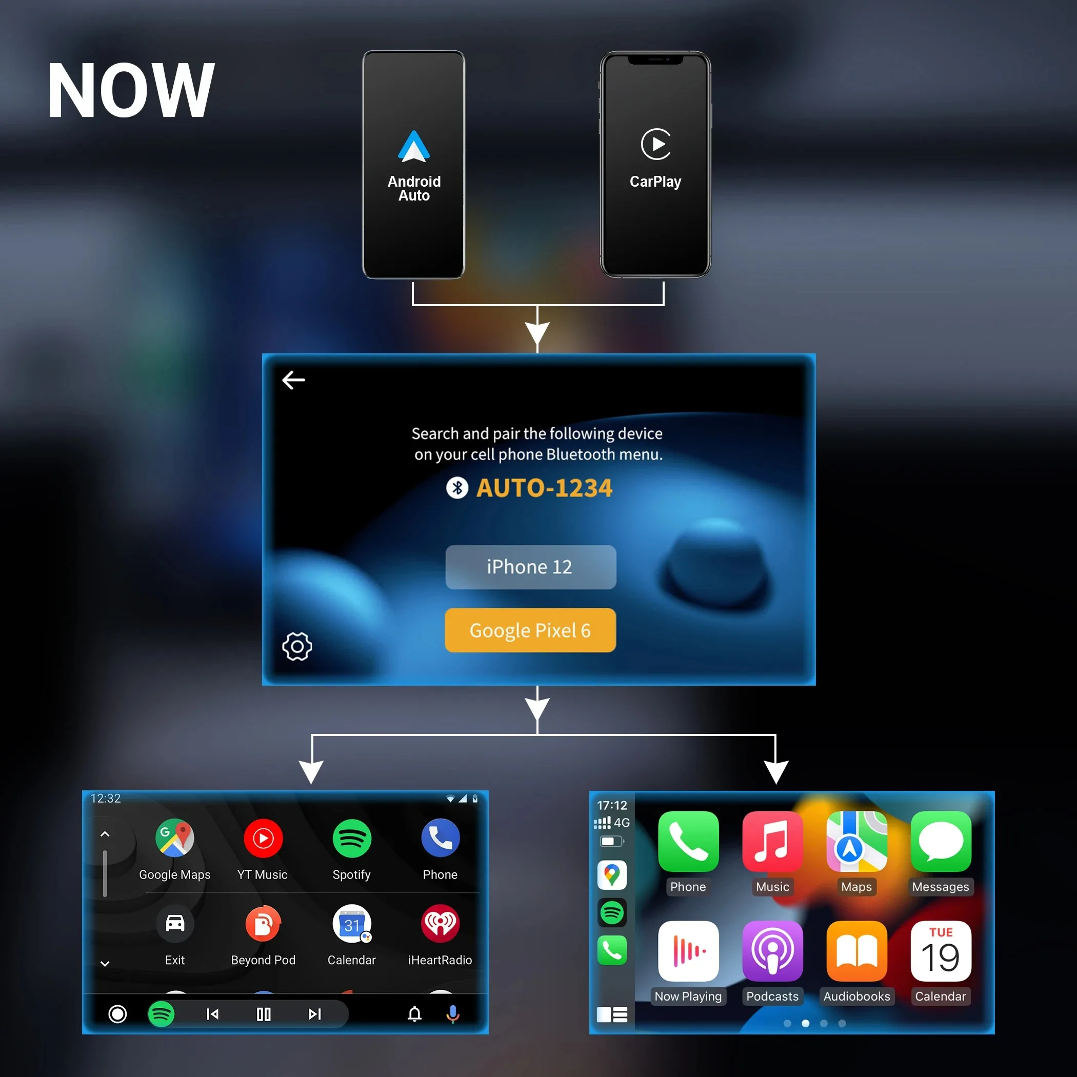 Thumbnail 4 - #58 Best Car Bluetooth Adapters to Buy In 2026