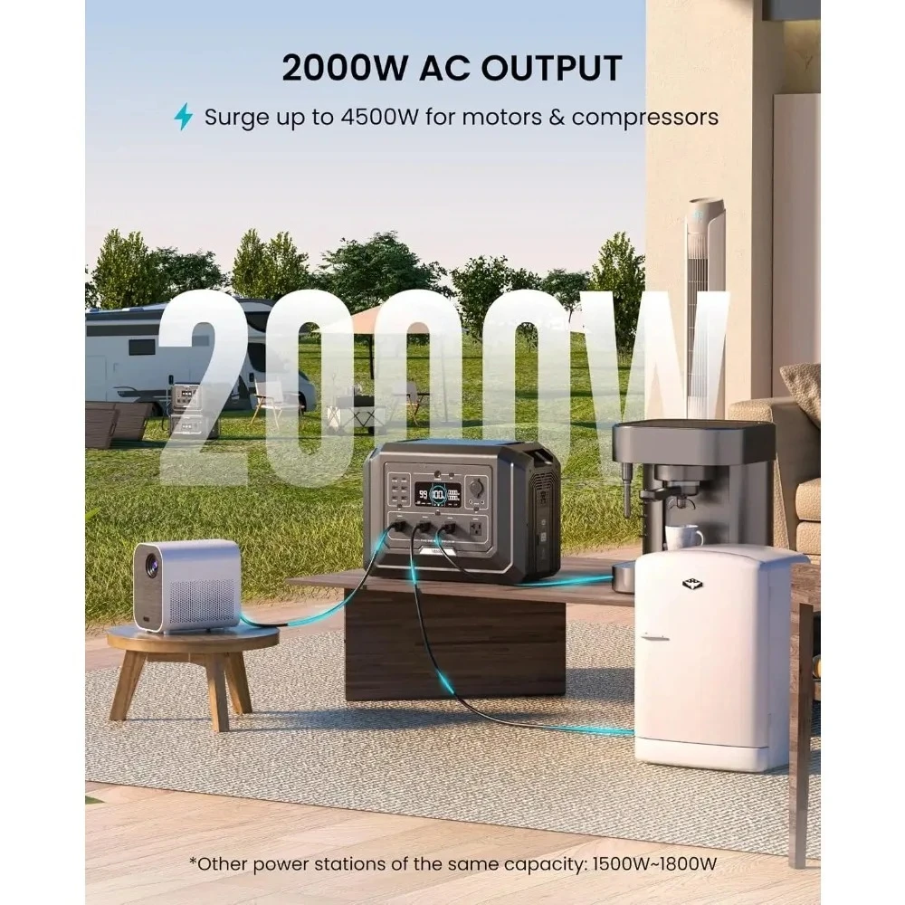 1024Wh LiFePO4 Portable Power Station 2000W 4500W Surge Expandable To 5kWh UPS Backup Battery Custom For Camping Road Trip