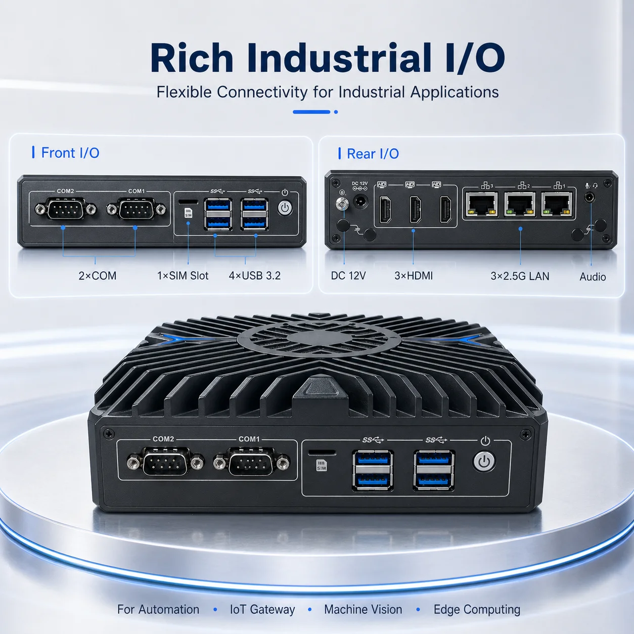 12th Gen  Core Industrial Embedded Computer 3 HDMI Dual COM 3x2.5G LAN SIM Slot DDR5 4G 5G Ready Active Cooling OEM Mini PC