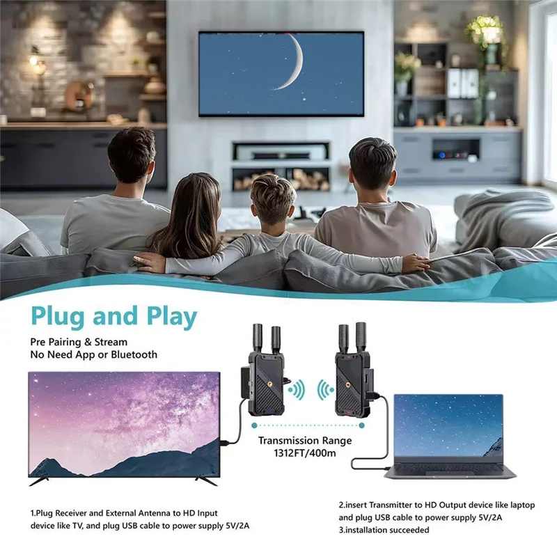 【最後のチャンス！】400M ワイヤレス互換ビデオエクステンダー 1080P トランスミッターレシーバープロジェクター用カメララップトップゲーム月