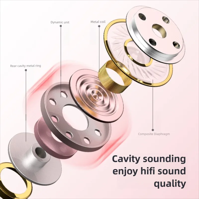 Voor Samsung Galaxy Bedrade Hoofdtelefoon HiFi Surround Sound Met Microfoon USB Type C 3.5mm Koptelefoon Voor iPhone 15 16 Pro max Jack Headset