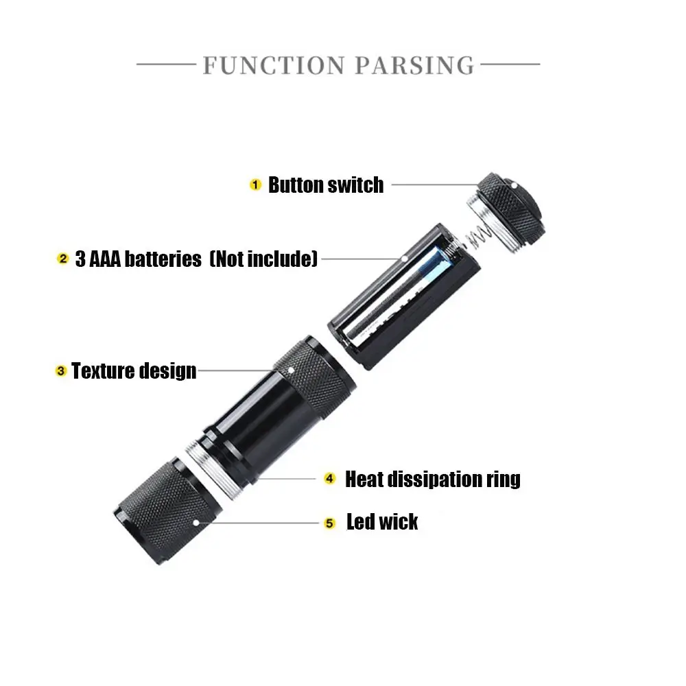 Durable 395nm Invisible Ink Marker Ultra Violet Purple Light UV Torch 9 LED Flashlight