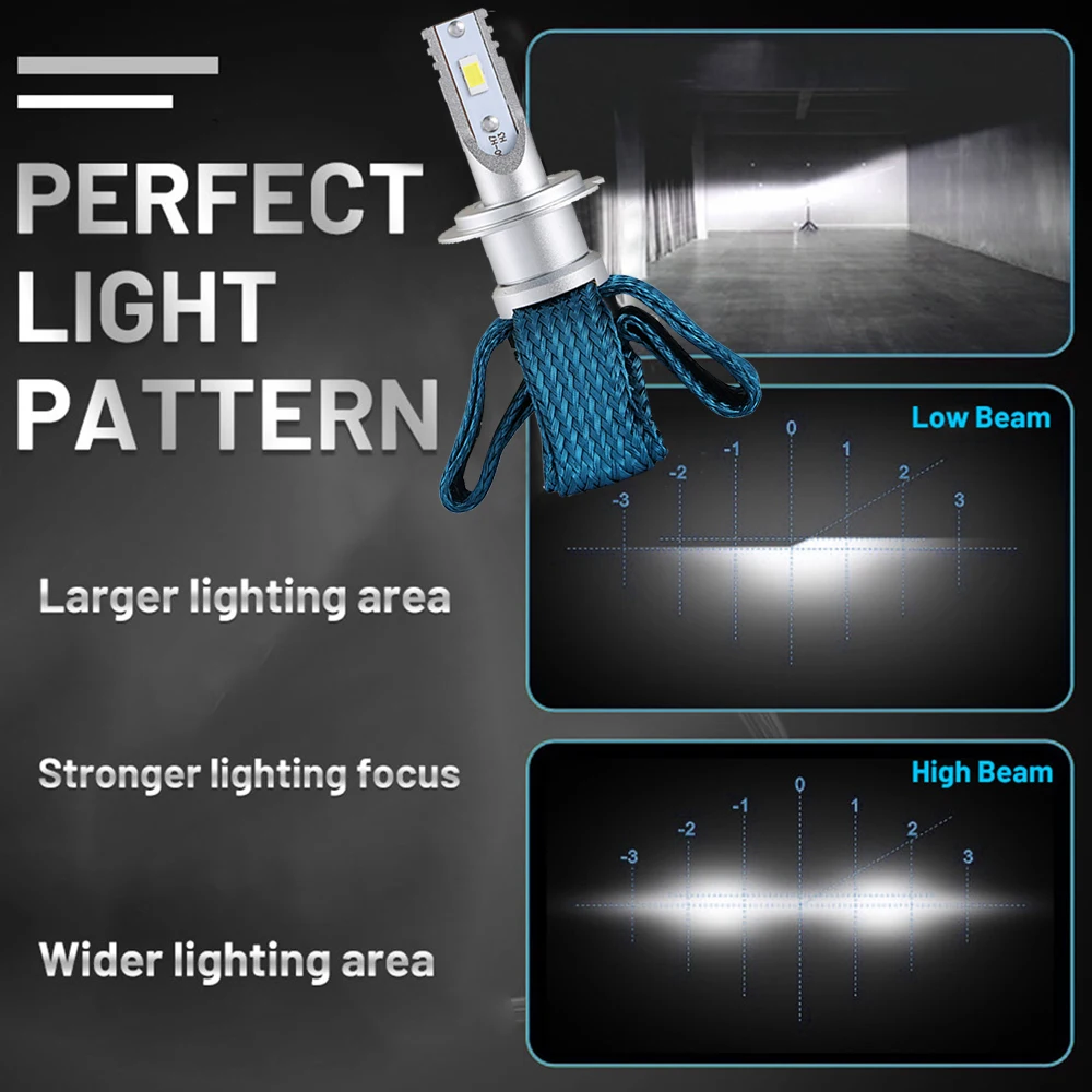Auto Kit LED H7 6500K 6000LM H1 H8 H3 H8 H11 9005 HB4 H13 Car Led Bulbs Fanless 5S LED Headlight 40W H4 Bulb Bright lamp Light image 4