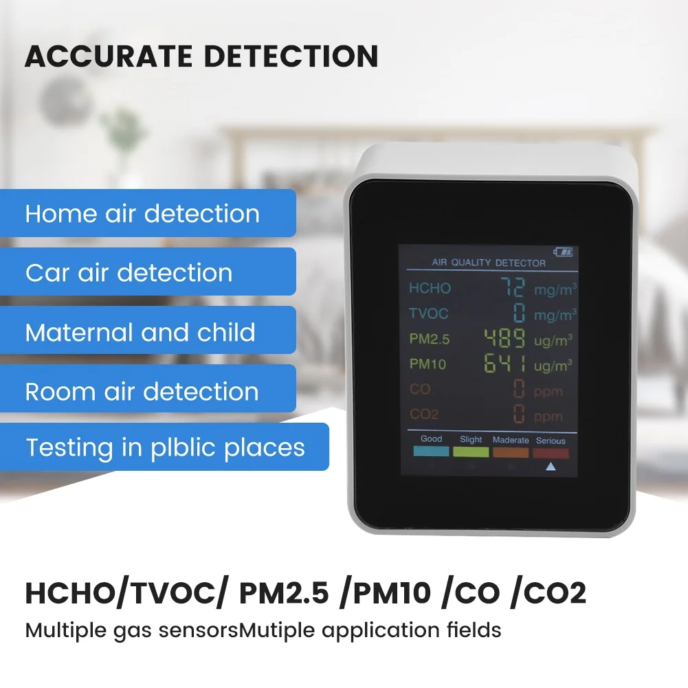 6In1 C0 2 Detector … - image