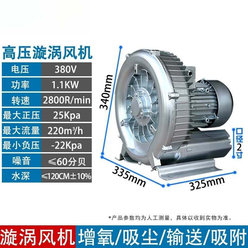 Vacuum Feeder Single Vortex Pump Motor Blower Spare Parts for Automatic Loader