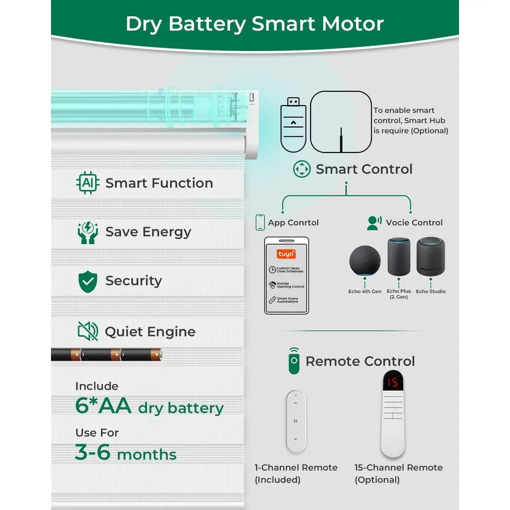 Wireless Dual-Layer Electric Zebra Blinds, Battery-Operated, Light Filtering, White, 27x72