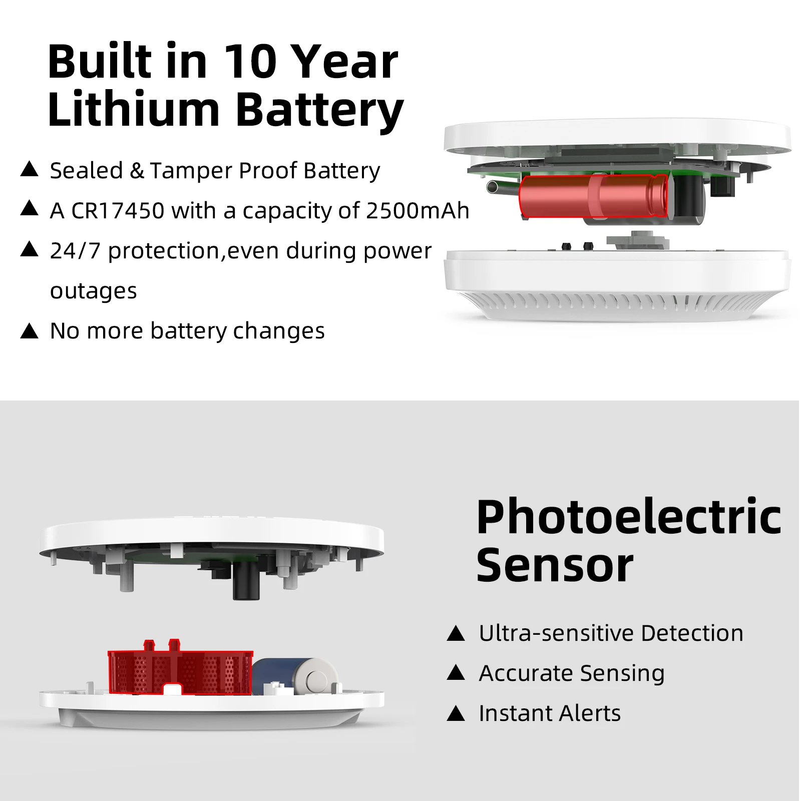 CPVAN Wireless Interlinked Smoke and Heat Alarm with 10-year Battery Life, Pre-Linked Fire Detectors with Remote Control