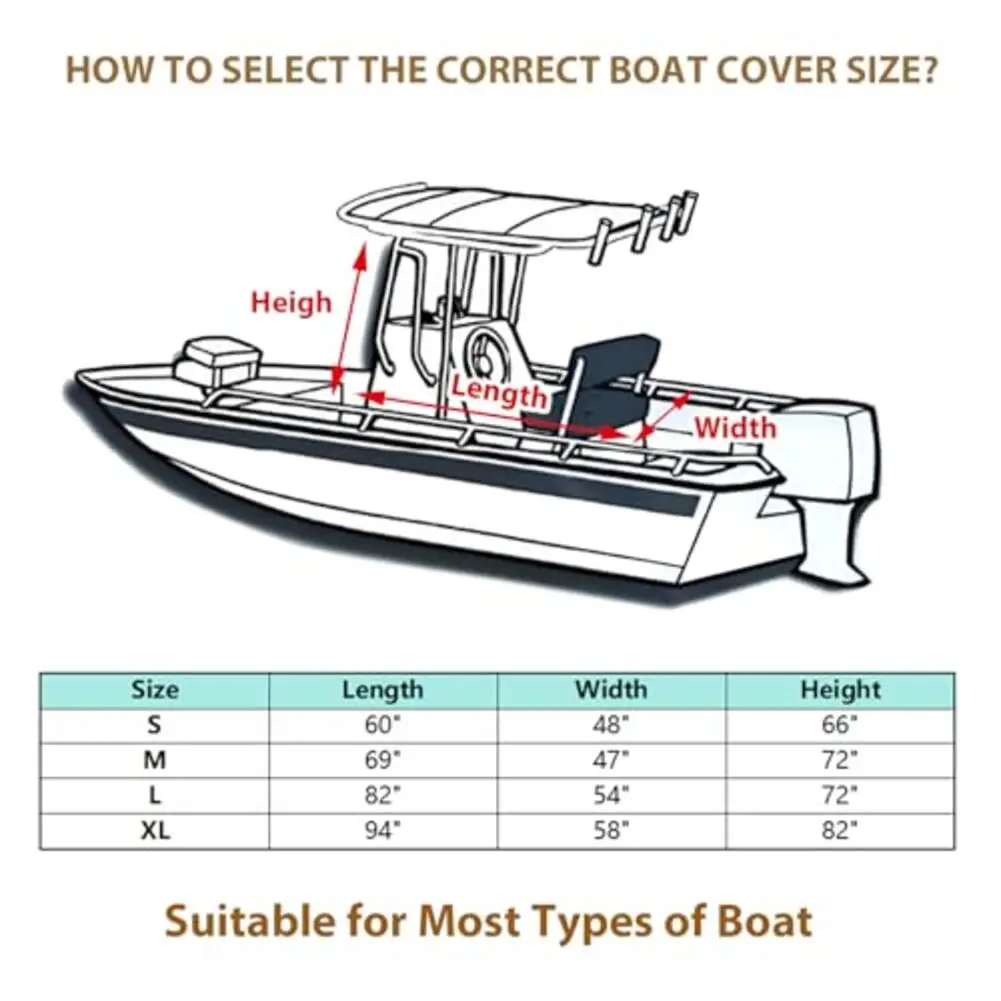 

Чехол для центральной консоли T-Top для лодок с морской молнией и эластичными ремнями для надежной всепогодной защиты