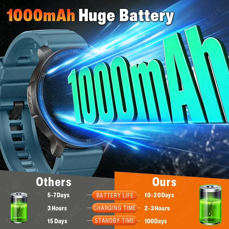 2026 Military Outdoor Smartwatch Man 1000mAh AMOLED Screen Flashlight Health Monitor IP68 Waterproof Sports Smart Watch Men