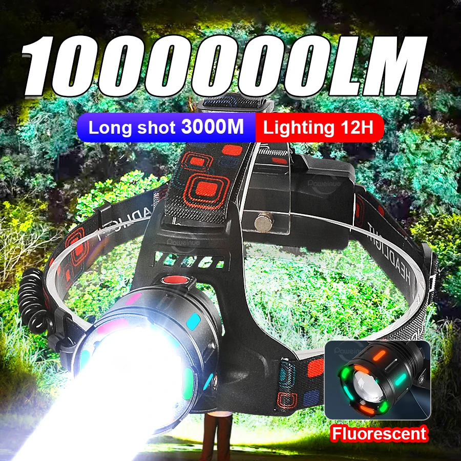 

1000000LM Ultra Powerful Led Headlamp Portable Rechargeable 18650 Head Flashlight With Fluoresce Zoom Waterproof Headlight Torch