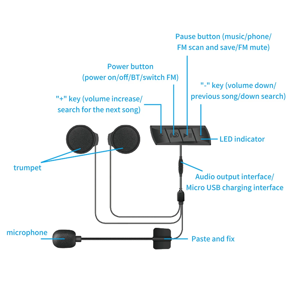 Speaker M7 helm sepeda motor, BT 5.0 komunikasi nirkabel Interphone Headset Stereo Anti gangguan FM pemutar musik Speaker M7