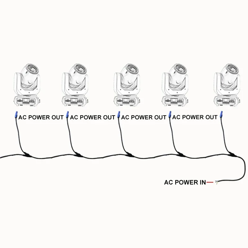Cable de alimentación del conector Powercon del arnés completo Grace
