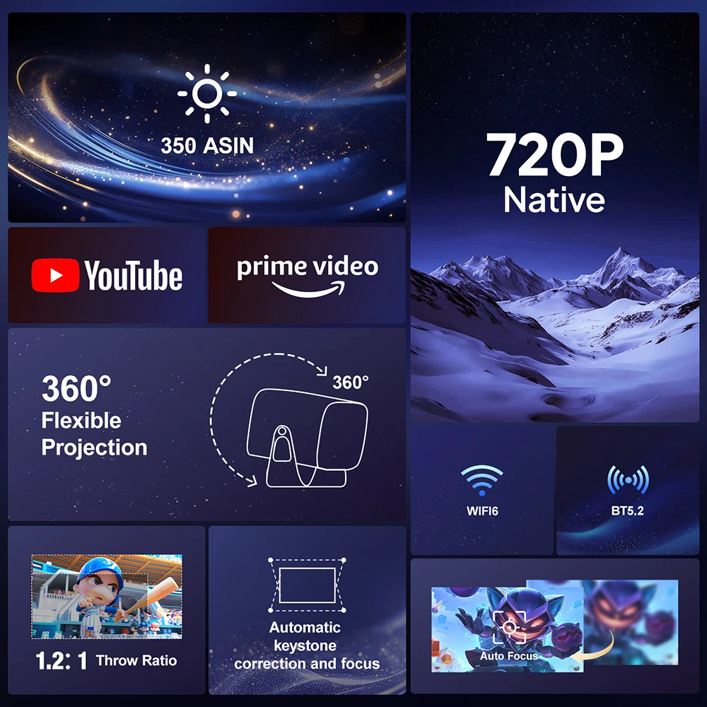 VEVSHAO A12 프로젝터 미니 휴대용 LED 비디오 안드로이드 13.0 WIFI 6 ... - 1