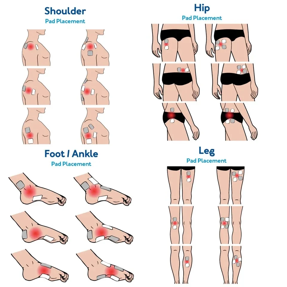 28 Modes Dual Channel TENS Unit Machine EMS Electrostimulator Muscle Therapy Stimulator Physiotherapy Pulse Full Body Massager